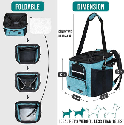 Dog Bike Basket, Soft-Sided Ventilated Pet Carrier Backpack, Blue