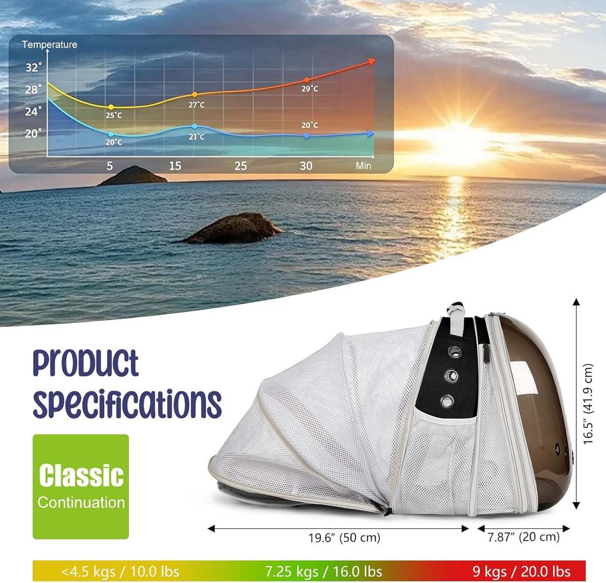 Dual Expandable Polarized Cat Backpack Carrier