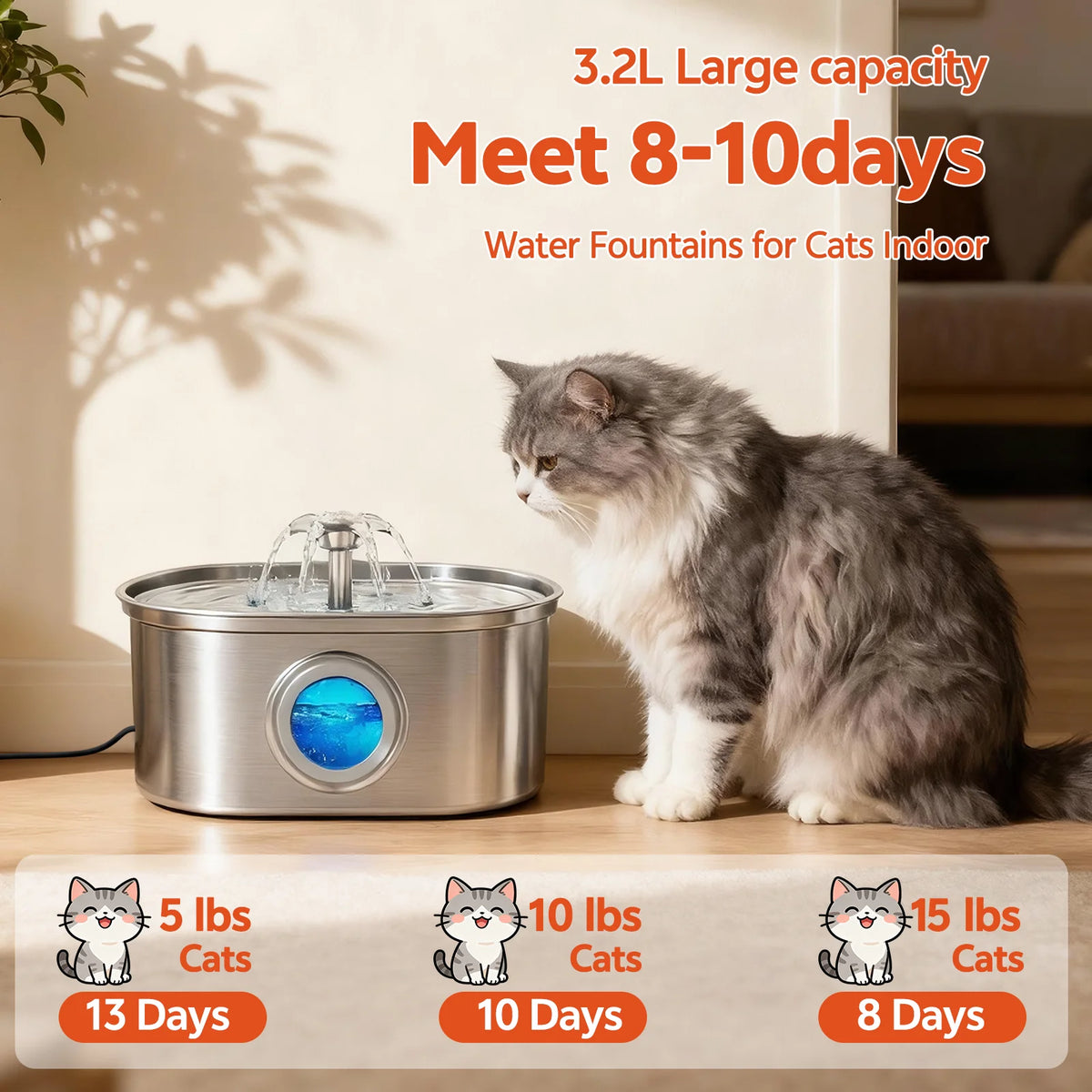 Cat Water Fountain Stainless Steel,  108Oz/3.2L Pet Fountain with Water Level Window,Automatic Water Dispenser for Cats and Dogs, Electric Drinking Bowl Suitable for Multiple Pets, Silver